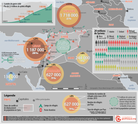Carte-des-réfugiés-syriens-2015-01-01.png
